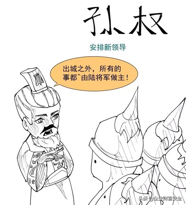 霸气曹操，屌丝刘备，高富帅孙权，一张图看尽三国三大领导风格！